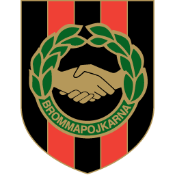 Brommapojkarna