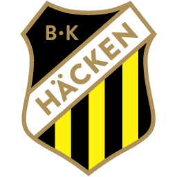 BK Häcken