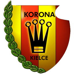 Korona Kielce