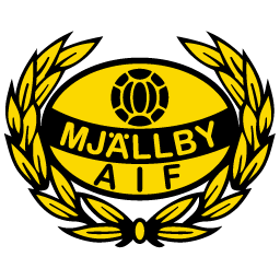 MjÃ¤llby AIF 