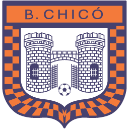 Boyacá Chicó