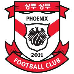 Sangju Sangmu FC