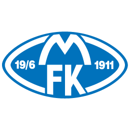 Molde FK