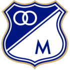 Millonarios FC