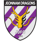 Jeonnam Dragons