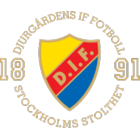 Djurgårdens IF