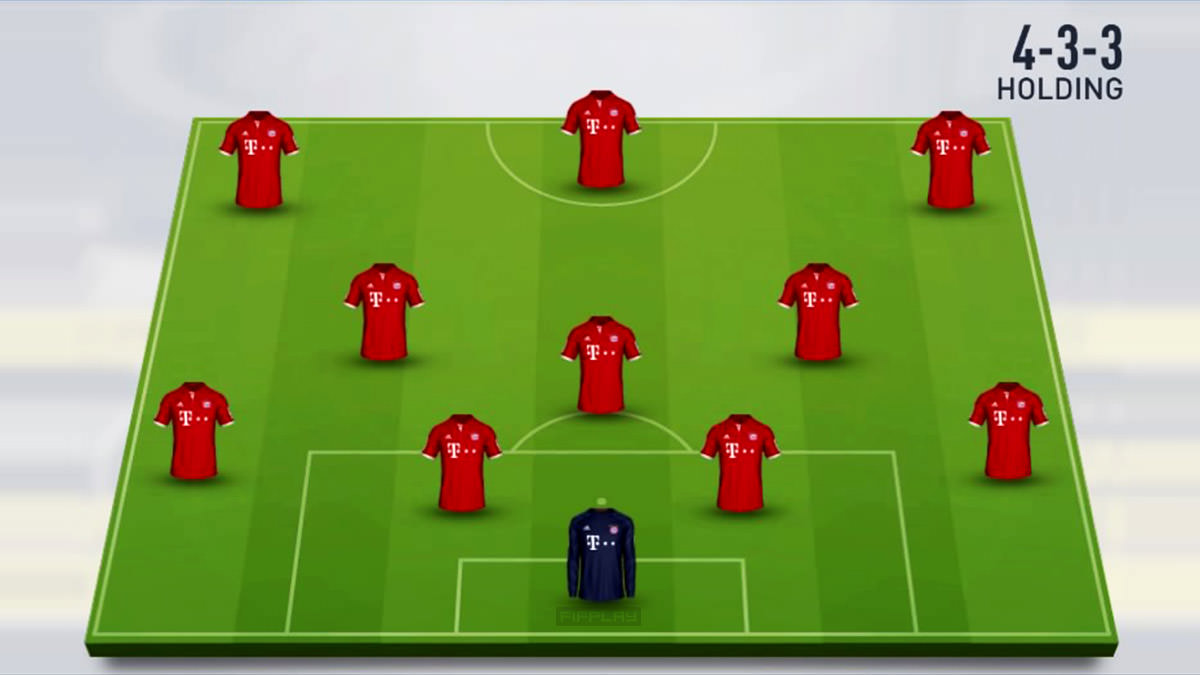 4-3-3 Holding Formation