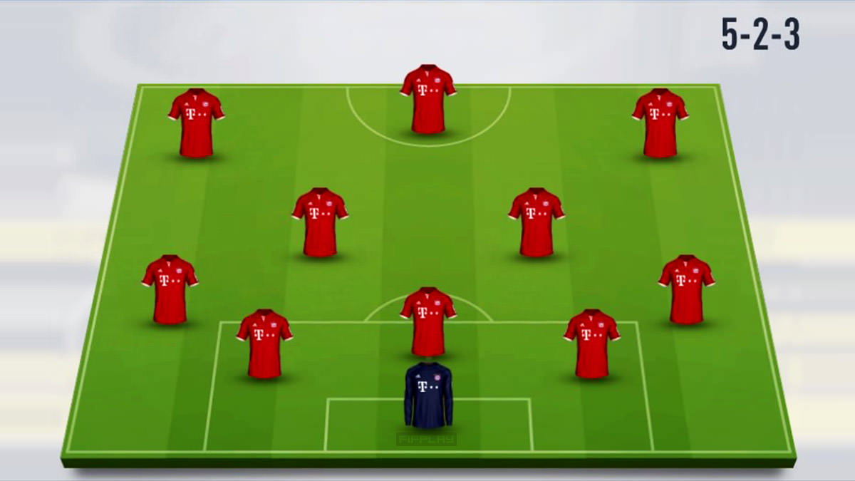 5-2-3 Formation