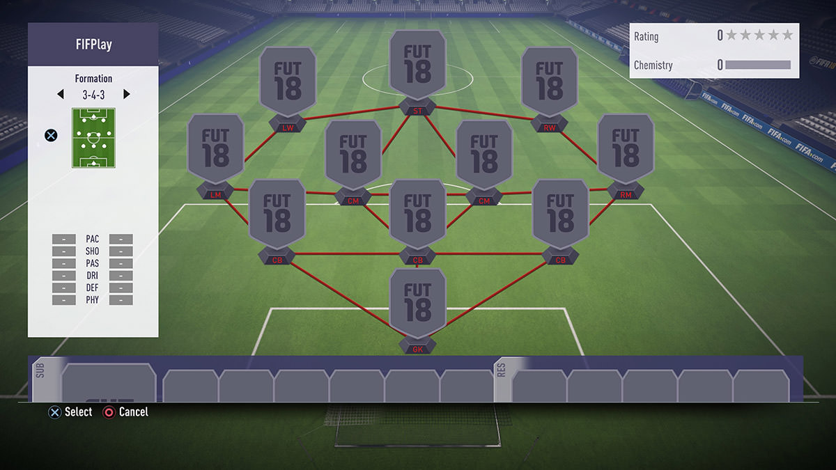 3-4-3 Formation