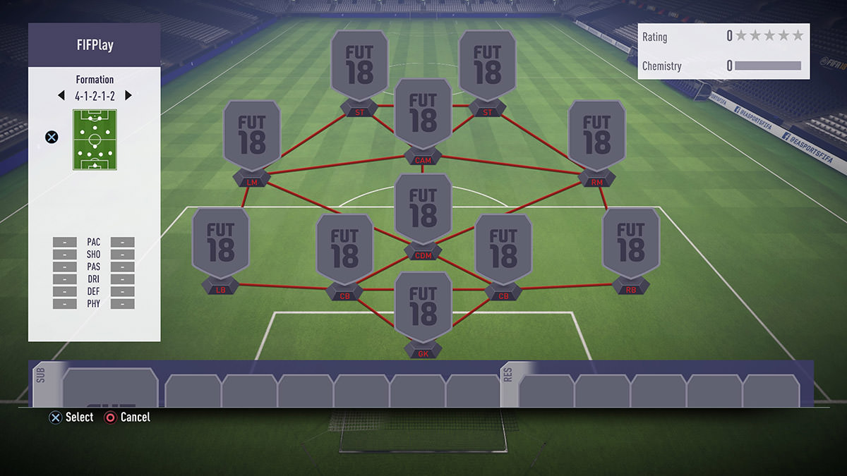 4-1-2-1-2 Formation