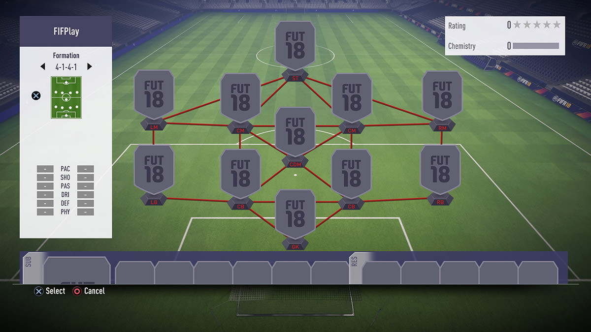 4-1-4-1 Formation