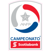 Campeonato Scotiabank