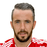 Dougie Imrie