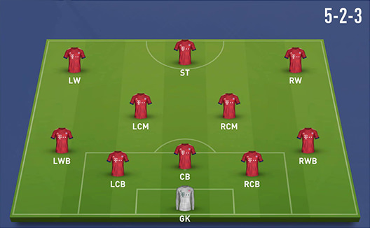 5-2-3 Formation