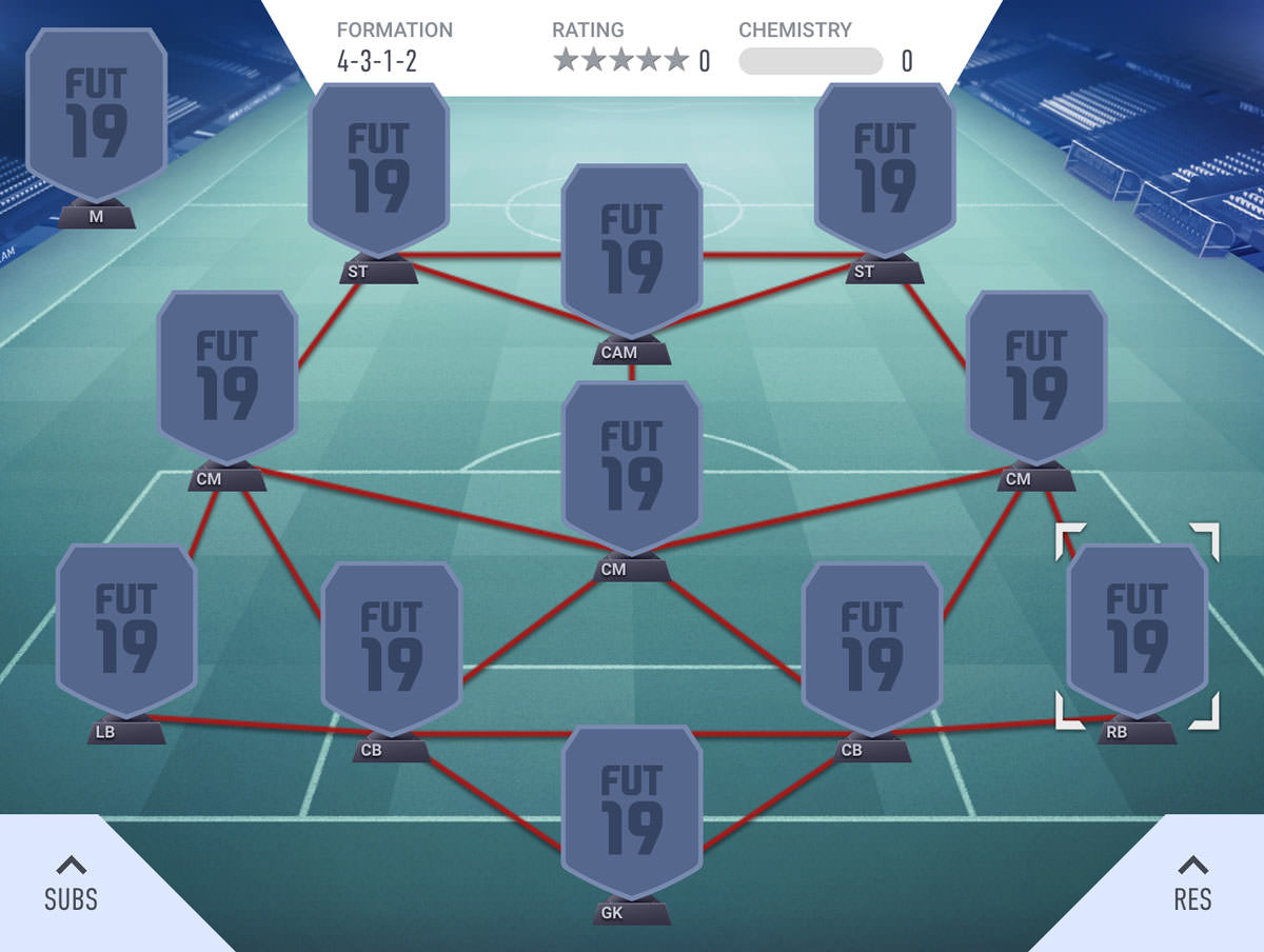 4 3 1 2 Formation Fifa 19 Fifplay