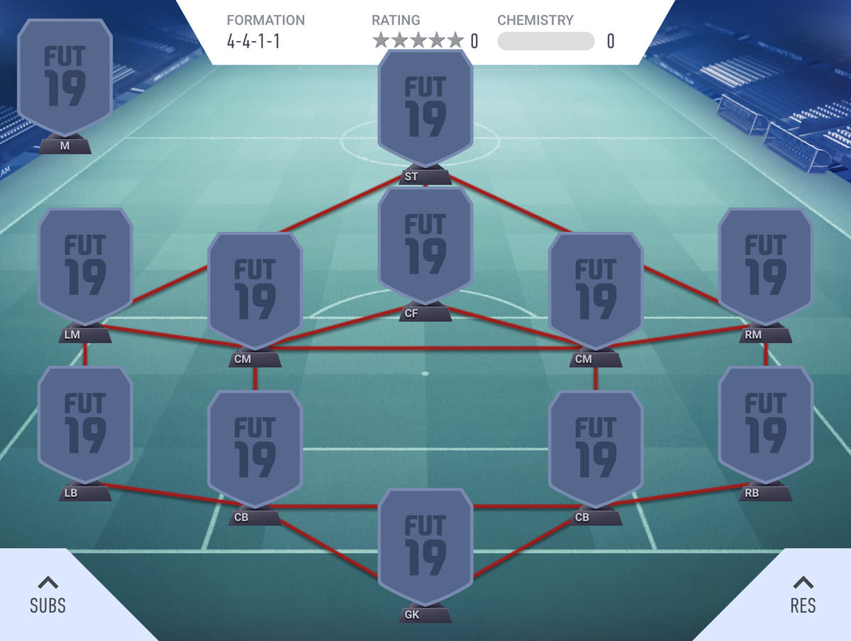 4-4-1-1 Formation