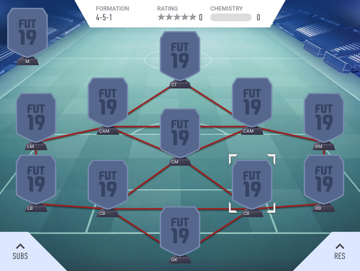 4 5 1 Formation Fifa 19 Fifplay