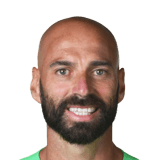 Willy Caballero