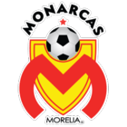 Monarcas Morelia