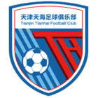 Tianjin Quanjian FC