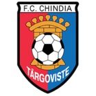 Chindia Targoviste