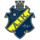 AIK