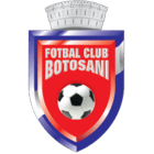 FC Botosani