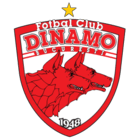 Dinamo Bucuresti