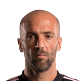 Federico HiguaÃ­n
