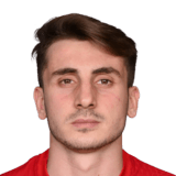 Kerem AktÃ¼rkoÄŸlu