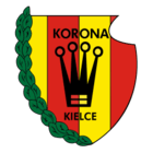 Korona Kielce