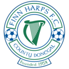 Finn Harps