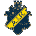 AIK