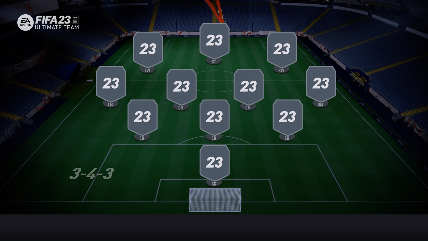 3-4-3 Formation