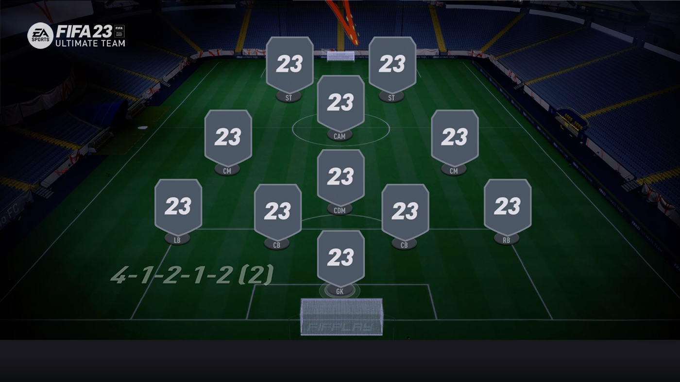4-1-2-1-2 (2) Formation