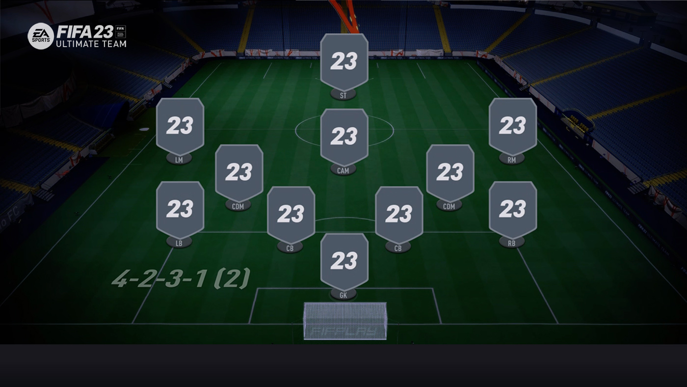 4-2-3-1 (2) Formation