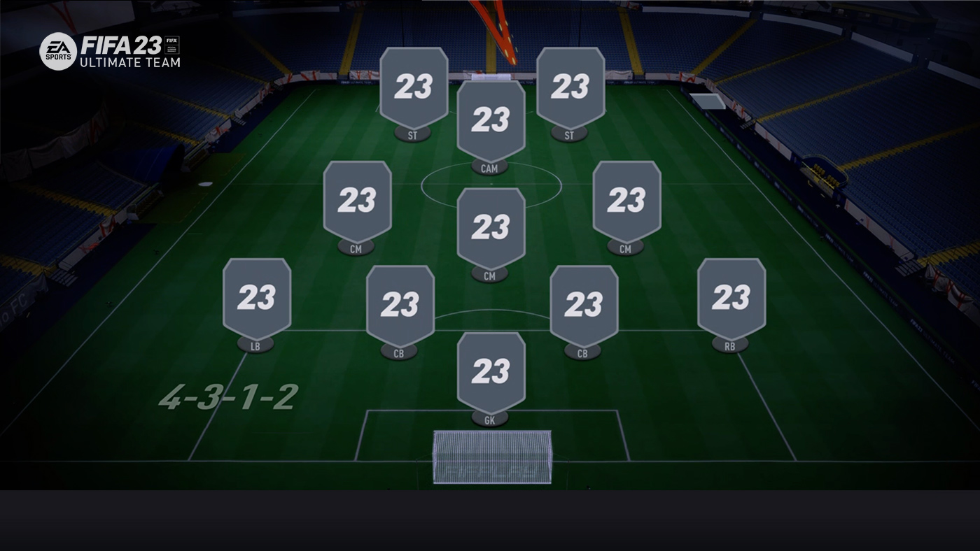4-3-1-2 Formation
