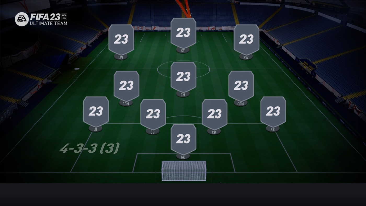 4-3-3 (3) Formation