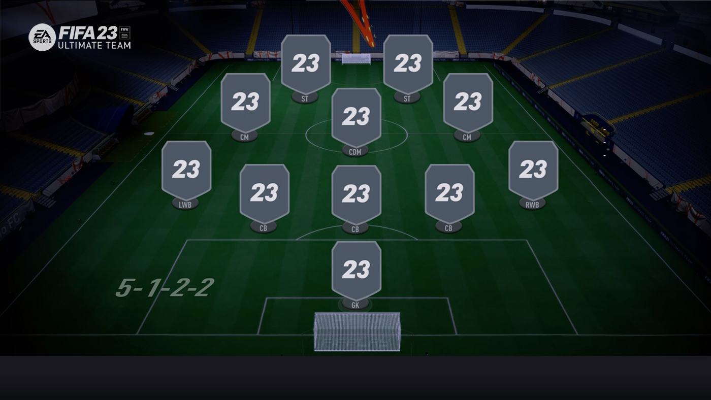 5-1-2-2 Formation