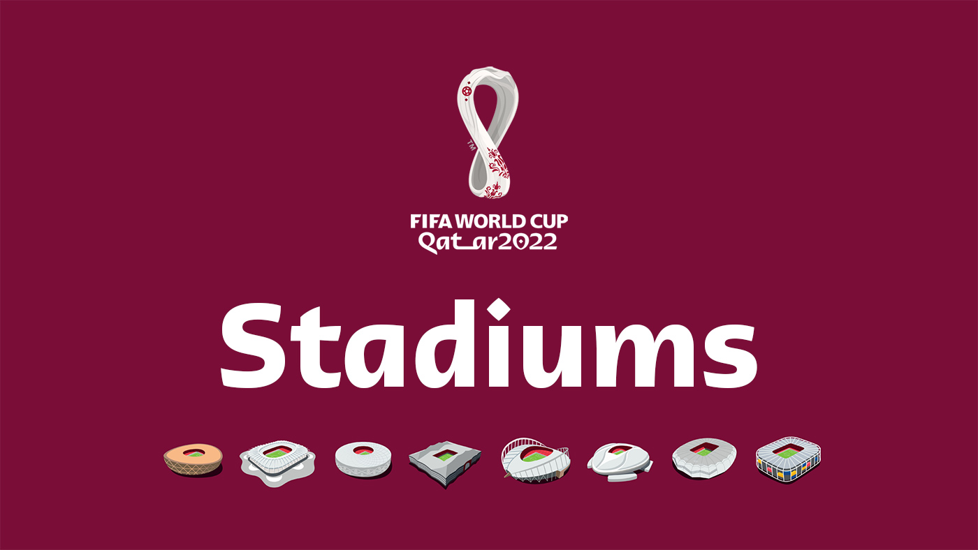 2022 Fifa World Cup Stadiums