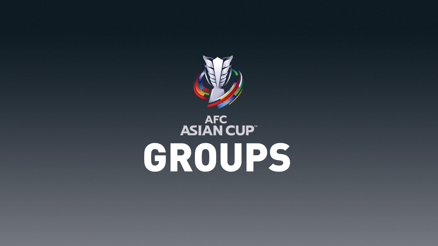 AFC Asian Cup 2023 Groups