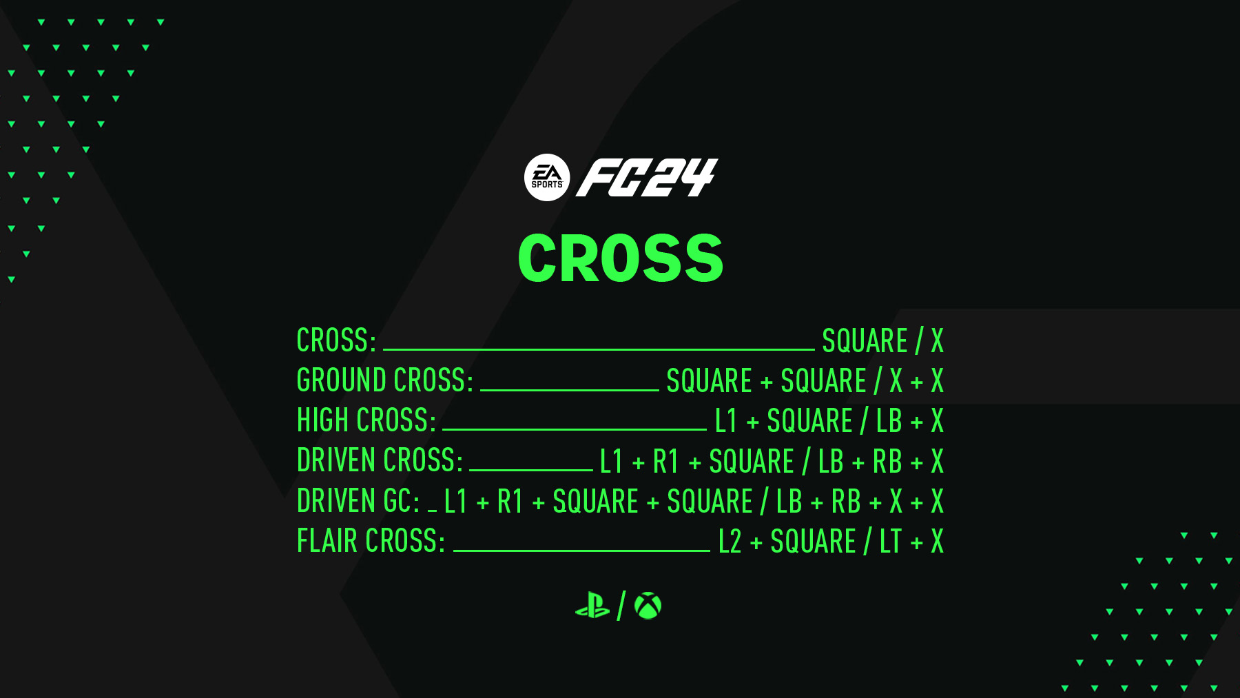 FC 24 Cross (Ground Cross, High Cross, Driven Cross, Driven Ground Cross & Flair Cross)