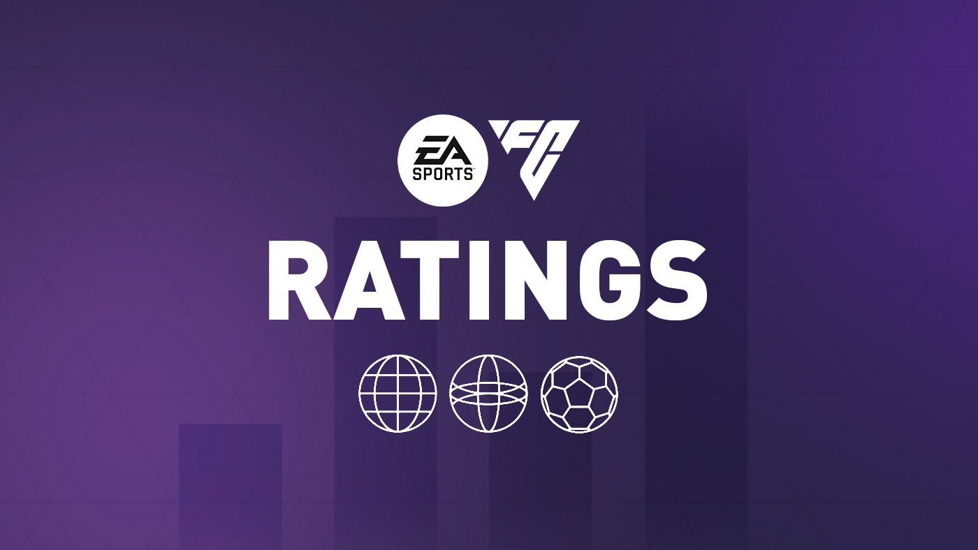 Slavia Praha EA Sports FC 24 Player Ratings - Electronic Arts