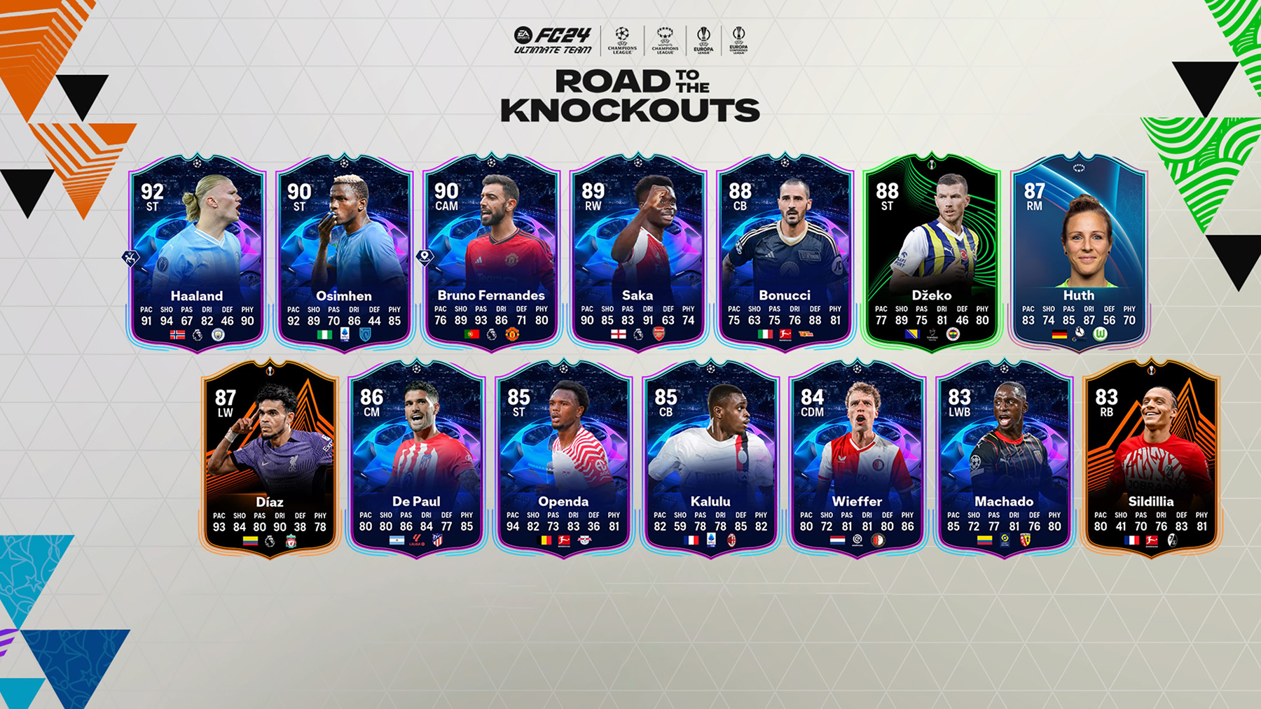 Road to the Knockouts
