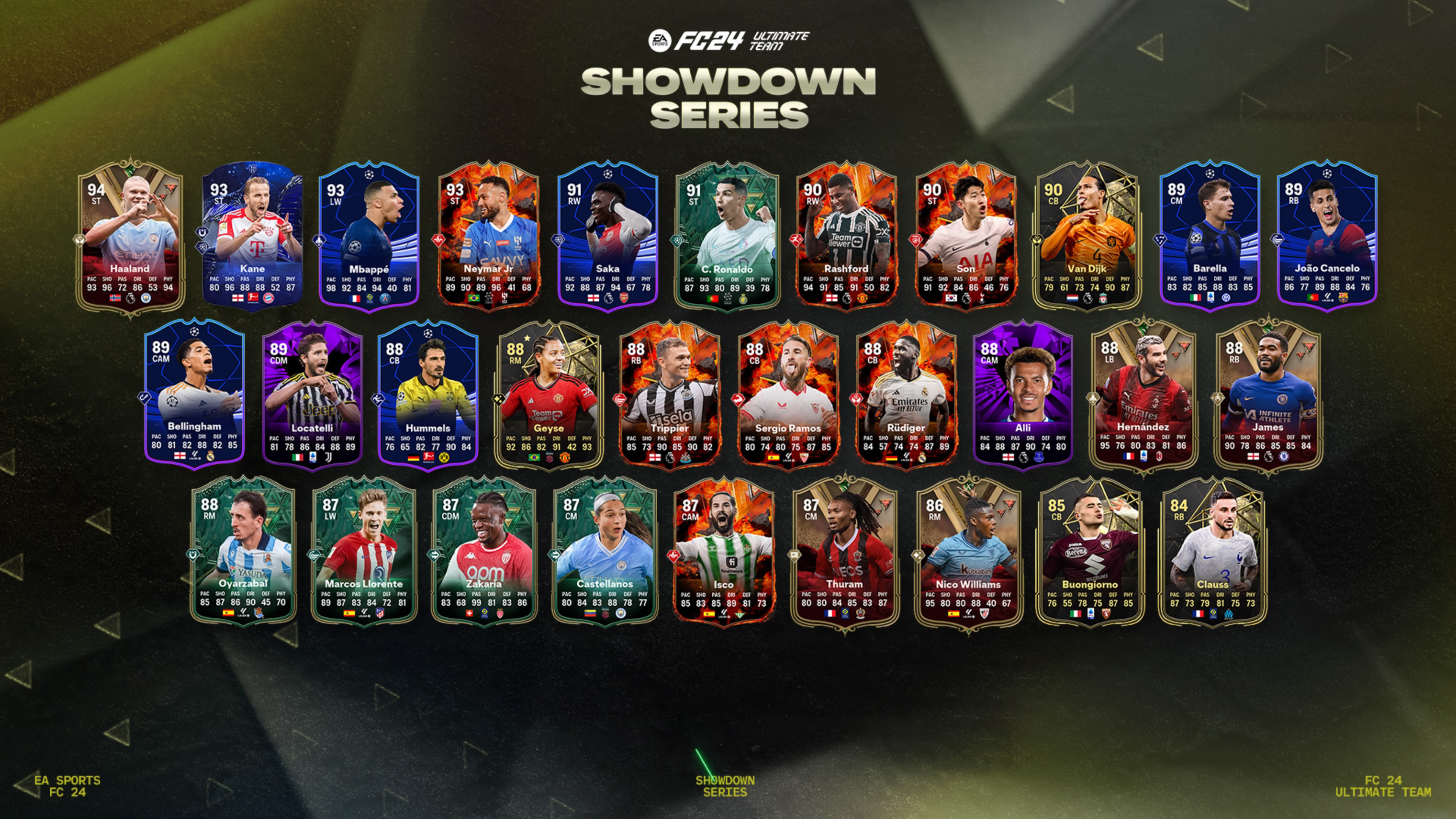 FC 24 Showdown Series Packs