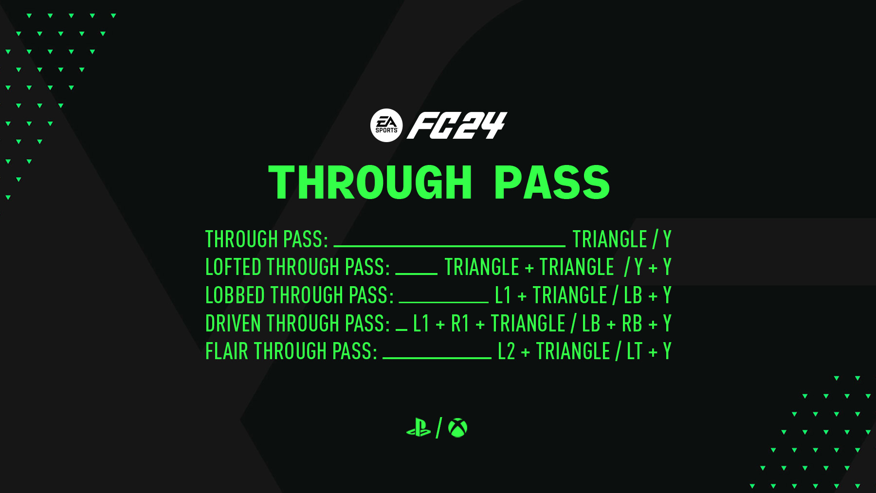 FC 24 Through Pass (Lofted Through Pass, Lobbed Through Pass, Driven Through Pass & Flair Through Pass)