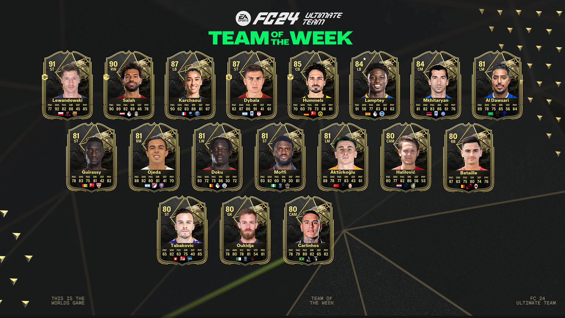 FC 24 Team of the Week 1 – TOTW 1