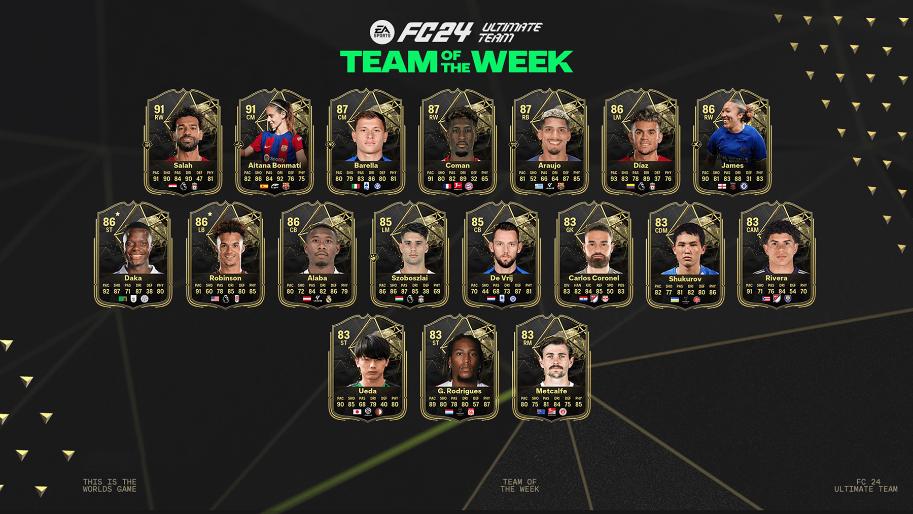 FC 24 Team of the Week 10 – TOTW 10
