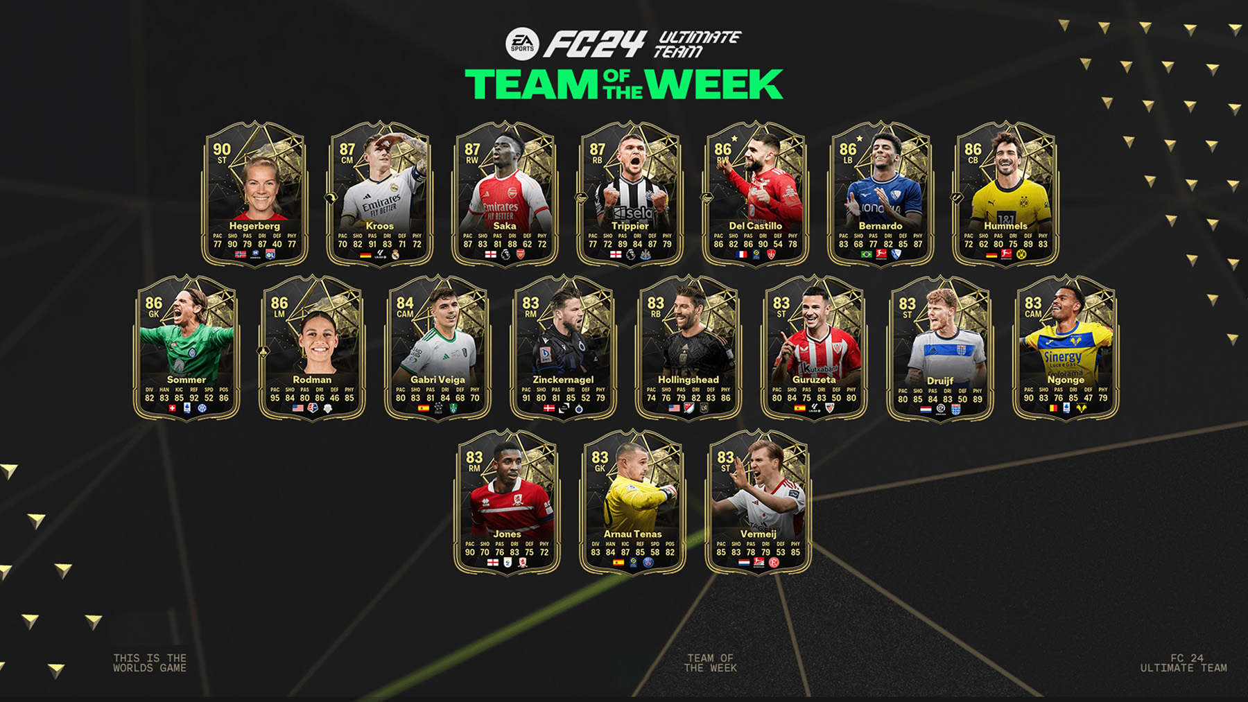 FC 24 Team of the Week 12 – TOTW 12