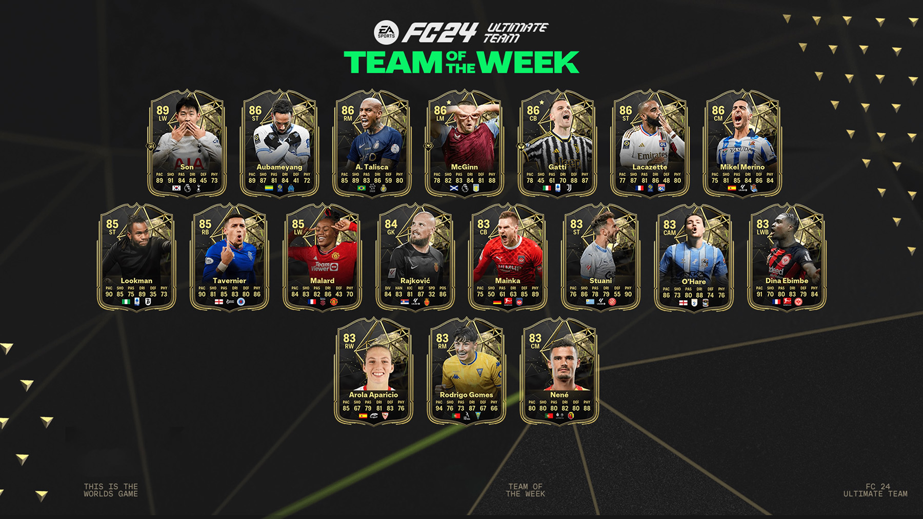 FC 24 Team of the Week 13 – TOTW 13